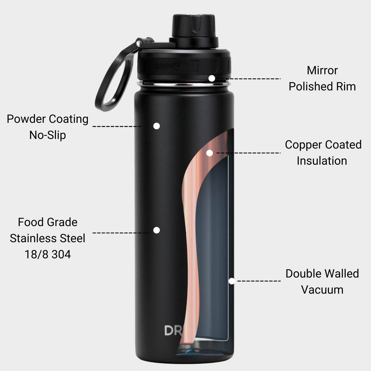 Black water bottle named Drinco